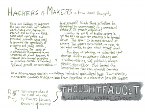 An essay about hackers & makers written in green pen along with a watercolor/chalk rendition of the Thoughtfaucet: A strategic content studio logo. The full text is included in the main document.